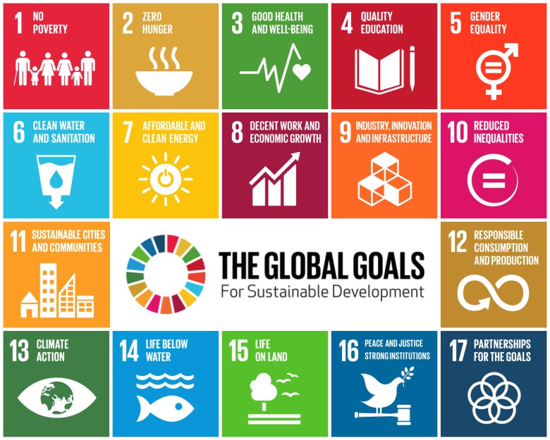 UN sustainablity goals